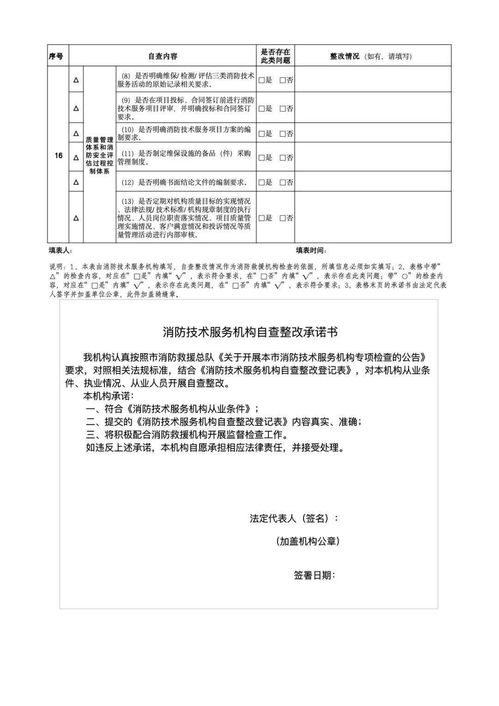 上海市消防救援總隊關(guān)于開展本市消防技術(shù)服務(wù)機(jī)構(gòu)專項檢查的通告