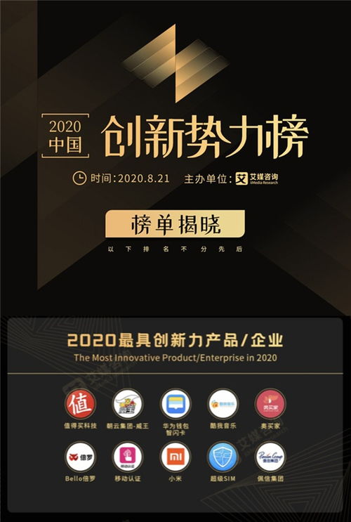 什么值得買獲 2020最具創新力產品 ,技術 模式 服務創新驅動消費進步